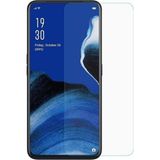 Kvy Oppo Reno2 (CPH1907) Nano Cam Ekran Koruyucu - Şeffaf