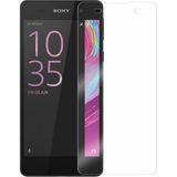 Kvy Sony Xperia E5 (F3311) Nano Cam Ekran Koruyucu - Şeffaf