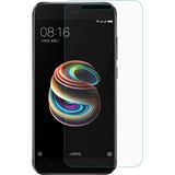 Kvy Xiaomi Mi A1 Nano Kırılmaz Cam Ekran Koruyucu - Şeffaf