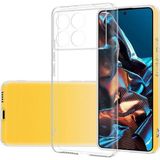Kvy Xiaomi Poco F6 Pro Kamera Korumalı Süper Silikon Kılıf - Şeffaf