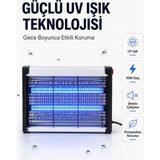 Kyops Elektrikli Uv Böcek ve Sivrisinek Öldürücü Restoran, Kafe ve Ev Kullanımına Uygun - Lisinya
