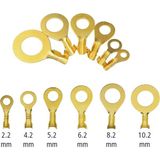 kzy mobilyal Powermaster TKS-10 Sarı 10.2 Mm Topraklama Terminal Kablo Pabuç (100 Adet)