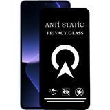 Kzy Xiaomi Mi 13T Pro ile Uyumlu Tam Kaplayan Anti Statik Görünmez Safir Ekran Koruyucu Hayalet Cam - Şeffaf