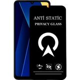 Kzy Xiaomi Poco C65 ile Uyumlu Tam Kaplayan Anti Statik Görünmez Safir Ekran Koruyucu Hayalet Cam - Şeffaf
