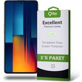 Kzy Xiaomi Poco M6 Pro 4g ile Uyumlu Temperli Ekran Koruyucu Kırılmaz Cam Ekonomik 5'li Paket - Şeffaf