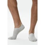 Lacoste Soft Ribbing High Stretch Reinforced Heels And Tips 3-Pack Sock Unisex Babet Çorap 3 Lü Gri - 36 - 39