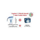 LAICA Fridge Mavi Filtreli Su Arıtmalı Filtre Sürahi 2.25LT. + Multi-Flux 6'lı Yedek Filtre