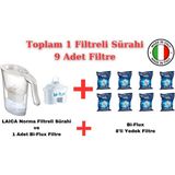 LAICA Laıca Norma ( Beyaz ) Akıllı Filtreli Su Arıtmalı Filtre Sürahi 2.30LT + Bi-Flux 8'li Yedek Filtre