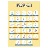 Laminasyonlu Elif-BA Öğreten Afiş