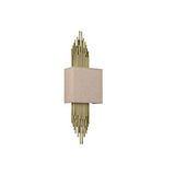 LampaLuce Lampaluce Straordinario Modern Tasarım Metal Ve Kumaş Aplik 85cm Sarı Sarı 2 X E14 Ampul Maksimum: 40w Çap: 25 Cm Yükseklik: 85 Cm Ampul Dahil Değildir.Duy Tipi : E14 Duylu
