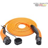 Lapp Helix® Elektrikli Araç Akıllı 22KW 32A 5m Tip2 Şarj Kablosu - Tüm Araçlarla Uyumlu
