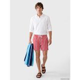 LC Waikiki LCW SWIMWEAR Kırmızı Kısa Boy Çizgili Erkek Deniz Şortu