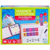 Lc7980 Manyetik Aktivite Sayılar -Laçokids