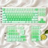 Leaven 128 Tuş Pbt Keycap Seti - Retro Yuvarlak Moa Profil Cherry Mx Uyumlu Klavye Tuşları - Yeşil