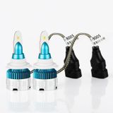 Led far ampulü H9006 4800LM / LAAM847
