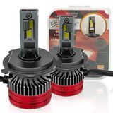 Led Far Ampulu İcin Canbus 110W 22000Lm H4 12-30V / Laam920