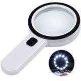 LED Işıklı Büyüteç 30X | Büyük Mercekli Okuma Büyüteci | Yaşlılar, Öğrenciler, Koleksiyonerler, Madeni Paralar, Pul, Kitap, Harita İçin