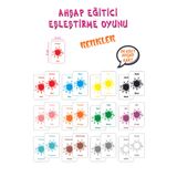 Leelii Tasarım Renkler Ahşap Hafıza Eşleme Kartları 12 Renk 24 Kart Türkçe - İngilizce Hafıza Oyunu