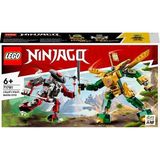LEGO ® Ninjago® Lloyd’un Robot Savaşı Evo 71781 - 6 Yaş ve Üzeri Çocuklar Için Yapım Seti (223 Parça - Çok Renkli
