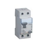 Legrand 2x40 A 300ma K.akım Röl.(08647)