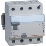 Legrand 4X40A 300MA Kaçak Akım Koruma Rölesi Şalter Özellikleri ile Elektrik Güvenliği