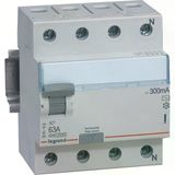 Legrand 4X63a 300Ma Kaçak Akım Rölesi Legrand