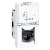 Legrand Sistem Armada 1M Telefon Prizi RJ11 4 Kontak