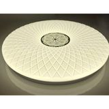 Lena Teknik Sıva Üstü LED Panel 45W Dekoratif Armatür Inci 49 Cm(Gün Işığı 4000K)