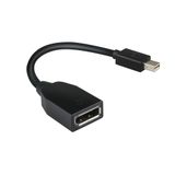 Lenovo 4X90L13971 Mini-DisplayPort