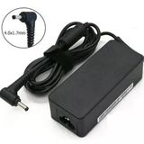 Lenovo 5A10H43618 Uyumlu Laptop Adaptör