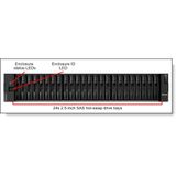 Lenovo 7Y71A00QWW Think System DE2000H 2U24 SFF Hybrid Storage Array NAS Depolama