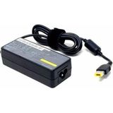 Lenovo A17-065N2A 65W 20V 3.25A Notebook Adaptör