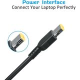 Lenovo Gaming Laptop Usb Tip 135 Watt Adaptör Kablosu