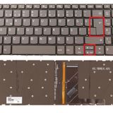 Lenovo IdeaPad 330 15ARR Notebook Klavye