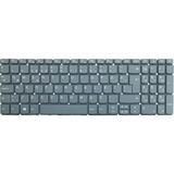 Lenovo Ideapad S145-15API 81UT00D8TX Notebook Klavye Füme V.2 - Sağ Üst Tuş Fast Forward (İleri Sar)