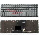 Lenovo İdeapad S145-15ast Klavye