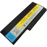 Lenovo IdeaPad U350W Notebook Batarya
