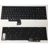 Lenovo IP510 Klavye