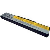 Lenovo L11l6y01 L11m6y01 L11n6y01 L11s6y01 Notebook Bataryasi - Pili