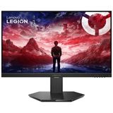 Lenovo Legion 24-10 23.8" 240Hz 0.5Ms Hdmı Dp Freesync Premium Adaptivesync Hdr10 Pivot Fhd Ips Gaming Monitör