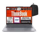 Lenovo Thinkbook 14 G6 Irl Intel Core I5 13420H 96GB Ddr5 2tb SSD 14" Wuxga 300NITS IPS Freedos Taşınabilir Bilgisayar 21KG00UCTRF33 + Zetta Çanta
