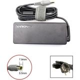 Lenovo Thinkpad 20V 4.5A 7.9mm*5.5mm Notebook Adaptör Şarj Aleti
