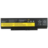 Lenovo ThinkPad E550, E555 Laptop Batarya ile Uyumlu Pil 45N1761