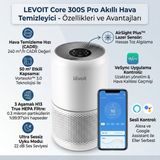 Levoit Core Pro Hava Temizleyici 50M2 Kadar Etkili, Hava Kalitesi Göstergesi, Akıllı Kontrol, Uyku Modu, Çocuk Kilidi - Beyaz