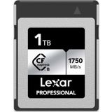 Lexar 1Tb Cfexpress Type B 1750Mb/1300Mb Hafıza Kartı