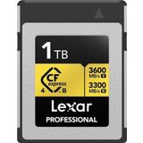 Lexar 1Tb Cfexpress Type B 3600Mb/3300Mb Hafıza Kartı