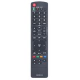 LG 42PJ250 Uyumlu TV Ekran Koruyucu