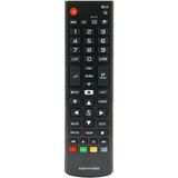 LG 43LH510V Smart LED TV Kumandası