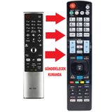Lg An Mr700 Yedek Kumandası