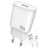Lg G2 G3 G4 G5 G6 Q6 Q60 K40s Mini Beat Şarj Aleti Micro Usb Set 18W Sy-18Wm